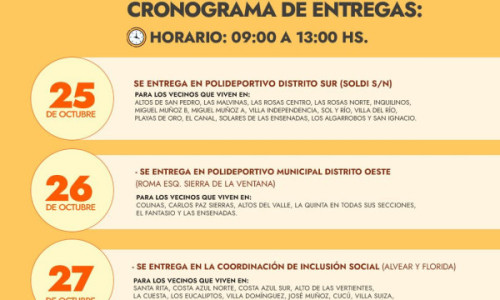 CRONOGRAMA DE ENTREGA DE MÓDULOS ALIMENTARIOS