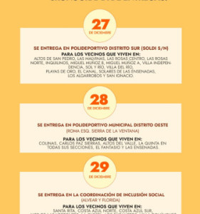 RED ONLINE DE ACCIÓN SOCIAL: NUEVA ENTREGA DE MÓDULOS ALIMENTARIOS