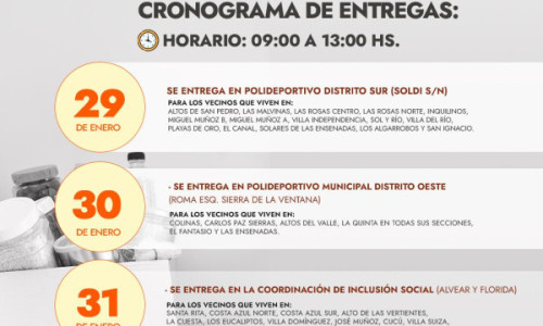 CRONOGRAMA DE ENTREGA DE MÓDULOS ALIMENTARIOS