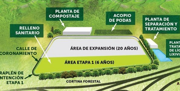 En 120 días estará terminado el centro ambiental
