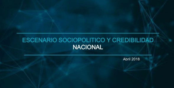 Escenario sociopolíticol nacional