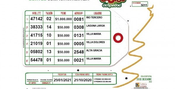 ESTOS SON LOS GANADORES DEL SEGUNDO SORTEO POR COMPRA ANTICIPADA