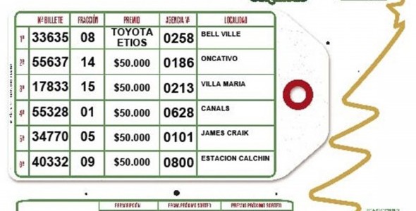 ESTOS SON LOS GANADORES DEL DÉCIMO SORTEO POR COMPRA ANTICIPADA!