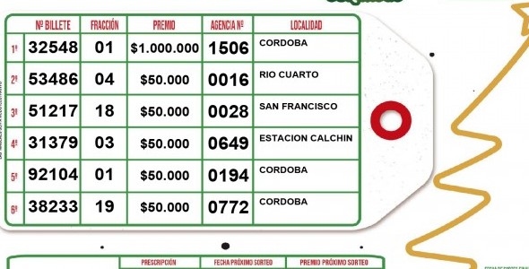 ESTOS SON LOS GANADORES DEL UNDÉCIMO SORTEO POR COMPRA ANTICIPADA DEL GORDO!!