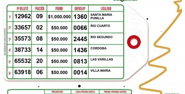 ESTOS SON LOS GANADORES DEL OCTAVO SORTEO POR COMPRA ANTICIPADA!