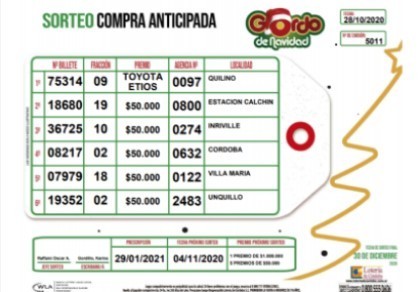 ESTOS SON LOS GANADORES DEL CUARTO SORTEO POR COMPRA ANTICIPADA DEL GORDO DE NAVIDAD