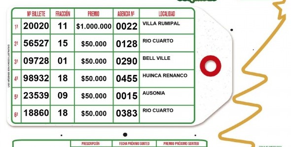 ESTOS SON LOS GANADORES DEL QUINTO SORTEO POR COMPRA ANTICIPADA DEL GORDO DE NAVIDAD