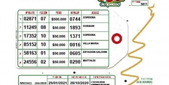 ESTOS SON LOS GANADORES DEL TERCER SORTEO POR COMPRA ANTICIPADA!