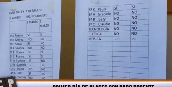 Paro docente en las escuelas de Carlos Paz