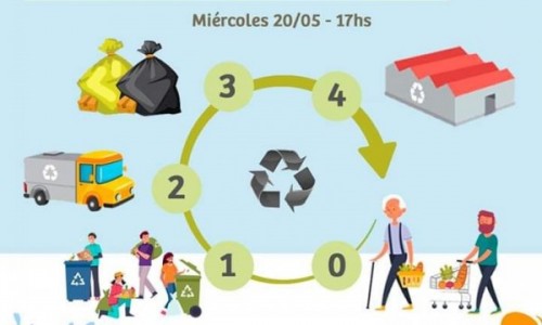 El Municipio brinda capacitaciones virtuales de medio ambiente